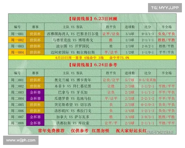 8_1周二今日篮球竞彩推荐 扫盘精选 实单4串1 内附大小分 让分胜负 8_1周二今日篮球竞彩推荐 扫盘精选 实单4串1 内附大小分 让分胜负